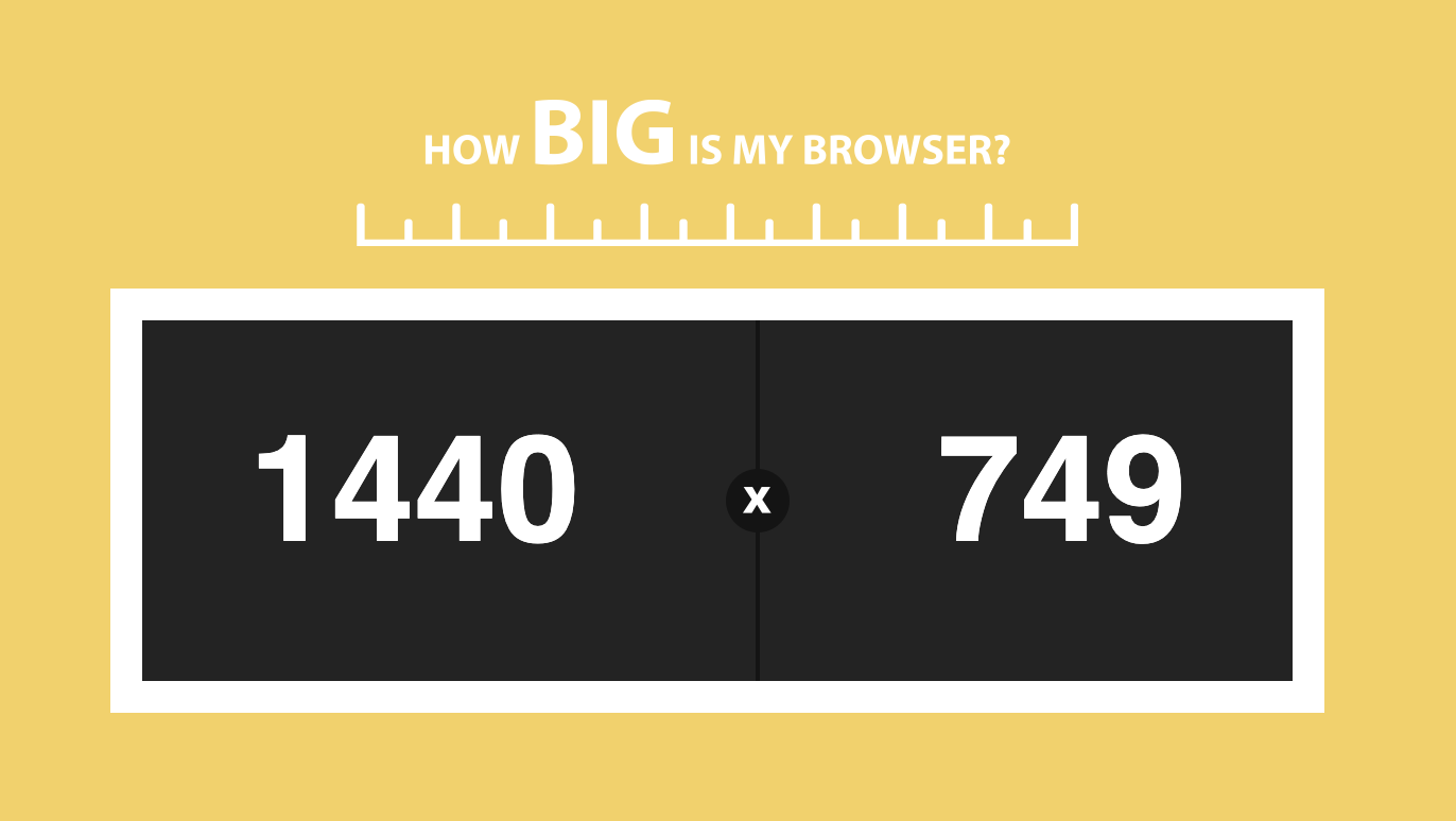 Đo kích thước browser của bạn là bao nhiêu!