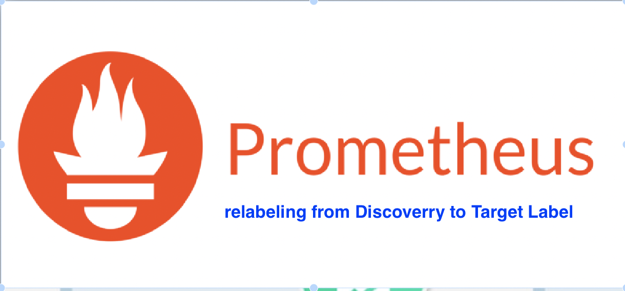 [Prometheus] Relabelling – Đưa thông tin từ Discovered Label sang target label