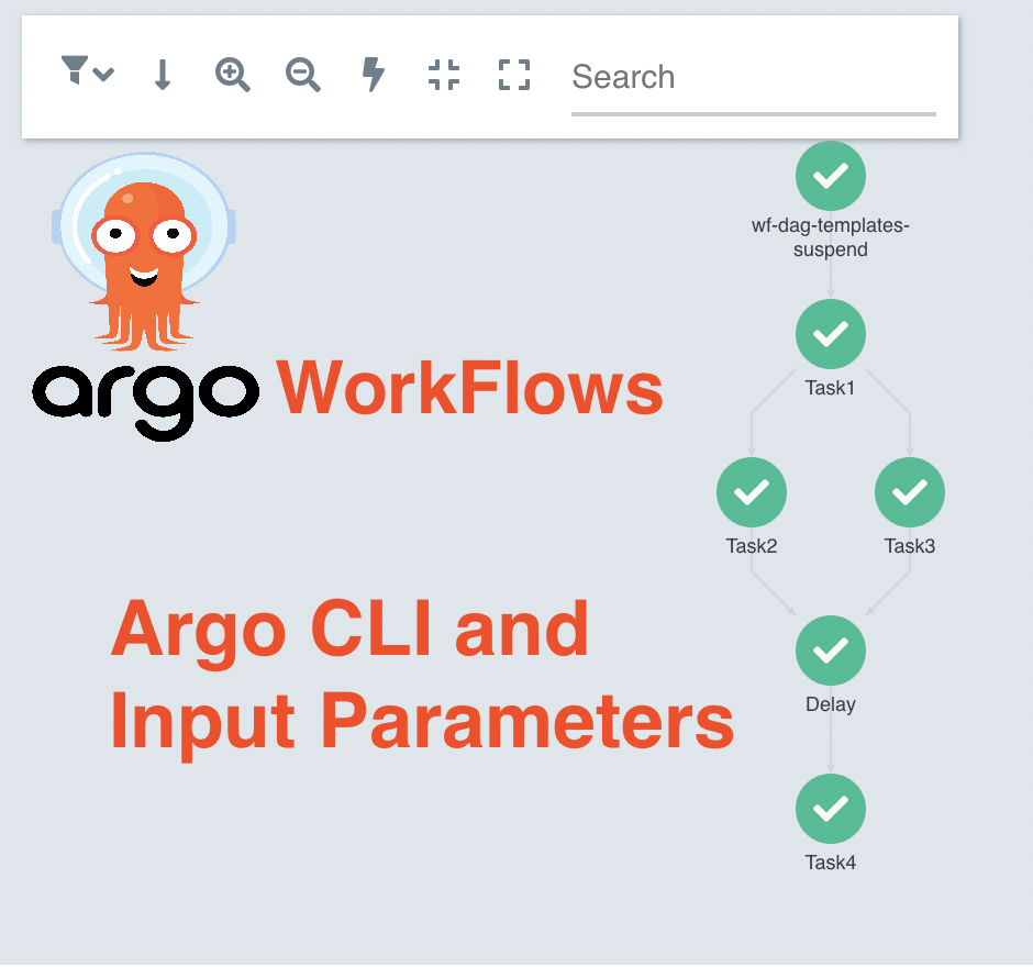 [Argo-Workflows] Lesson3: Argo CLI and Input Parameters