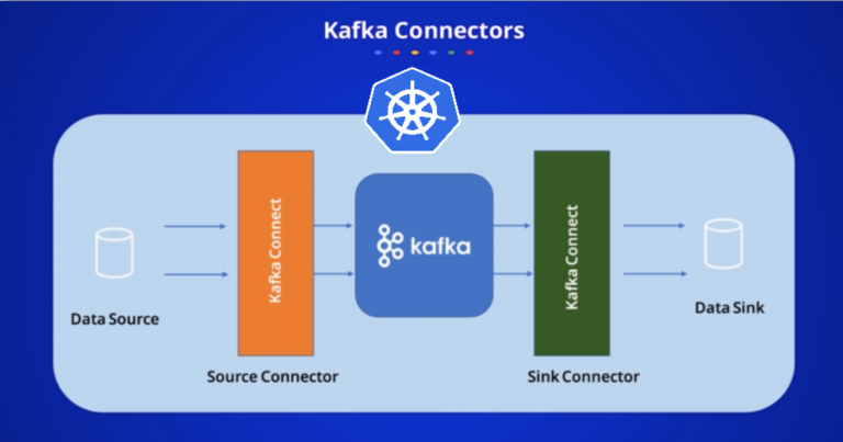 kafka-connect-install-kafka-connect-on-kubernetes-through-helm-chart-nimtechnology