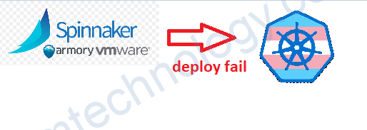 [Spinnaker] clouddriver.kubernetes.op.job.KubectlJobExecutor$KubectlException: Deploy failed