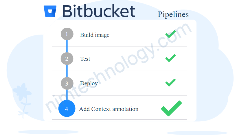[Bitbucket] You can run and make anything on Bitbucket Pipeline