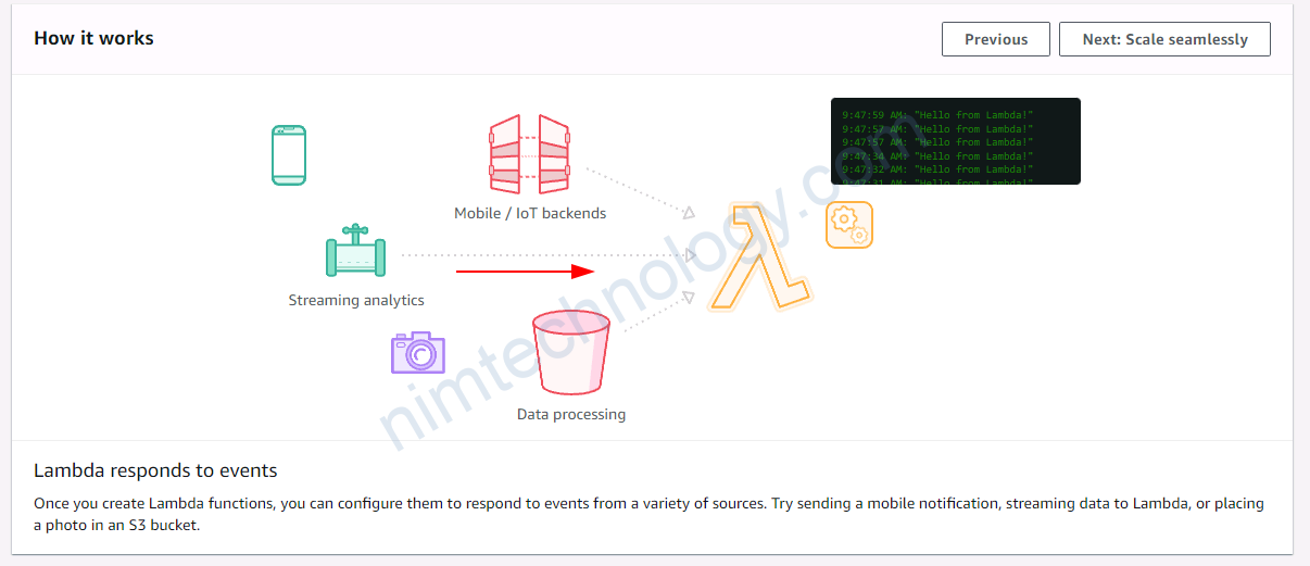 [AWS] What’s serverless? This is Lambda.