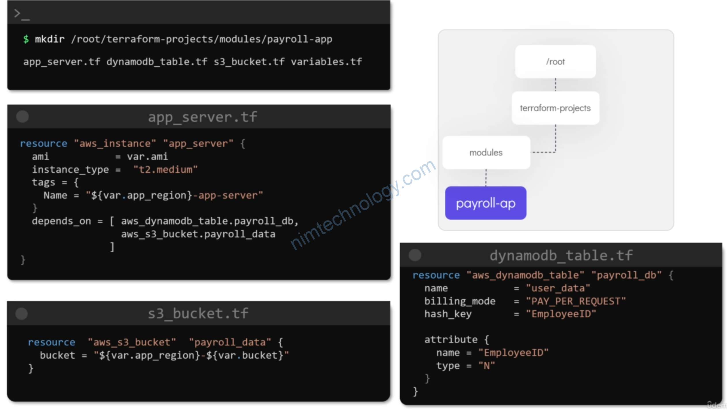 [Terraform] – Terraform Beginner – Lesson 7: Terraform Modules