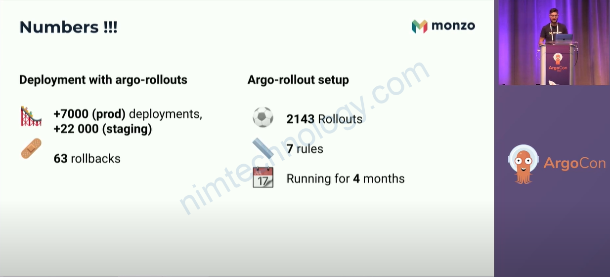 [Argo Rollouts] How We Brought Automated Rollback to 2100+ Micro-serv…