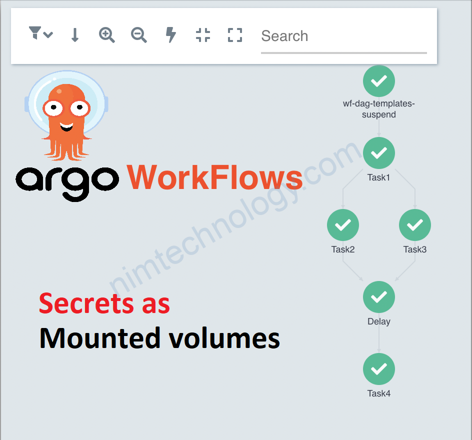 [Argo-Workflows] Lesson9: Secrets as mounted volumes