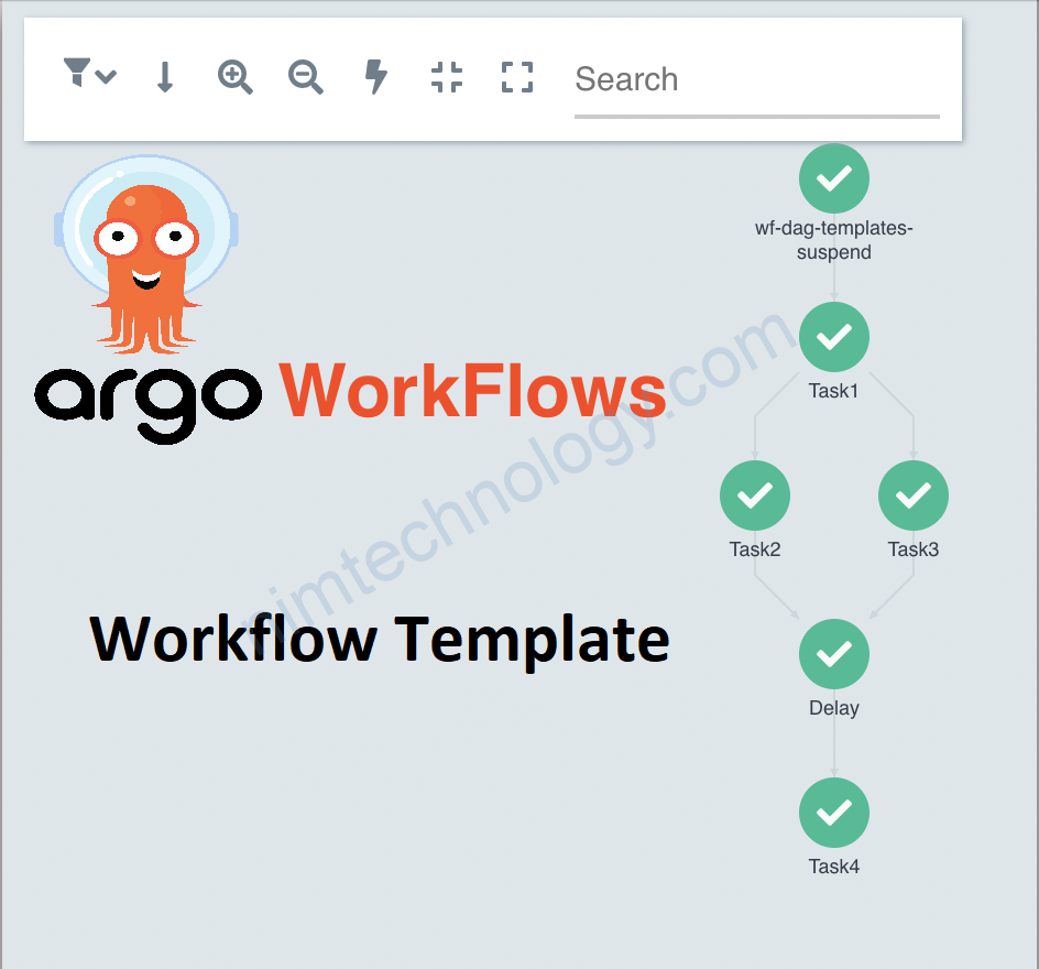 [Argo-Workflows] Lesson19: Workflow Template