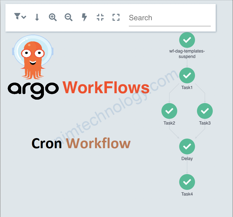 [Argo-Workflows] Lesson20: Cron Workflow
