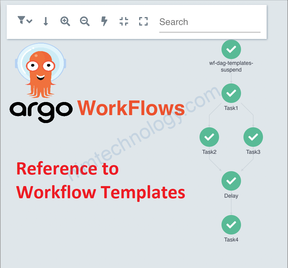 [Argo-Workflows] Lesson22: Reference to Workflow Templates