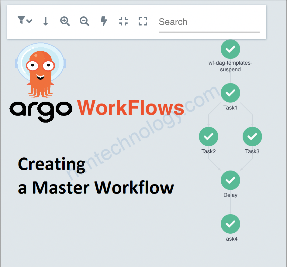 [Argo-Workflows] Lesson23: Creating a Master Workflow