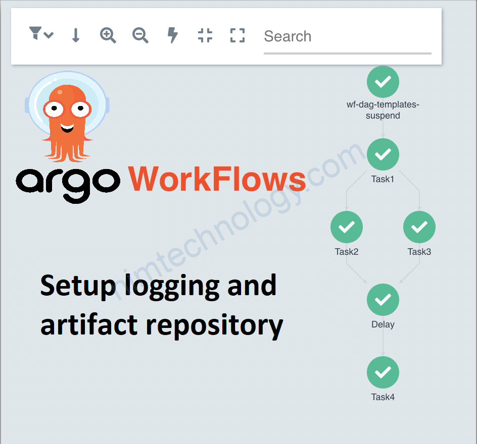 [Argo-Workflows] Lesson23: Setup logging and artifact repository