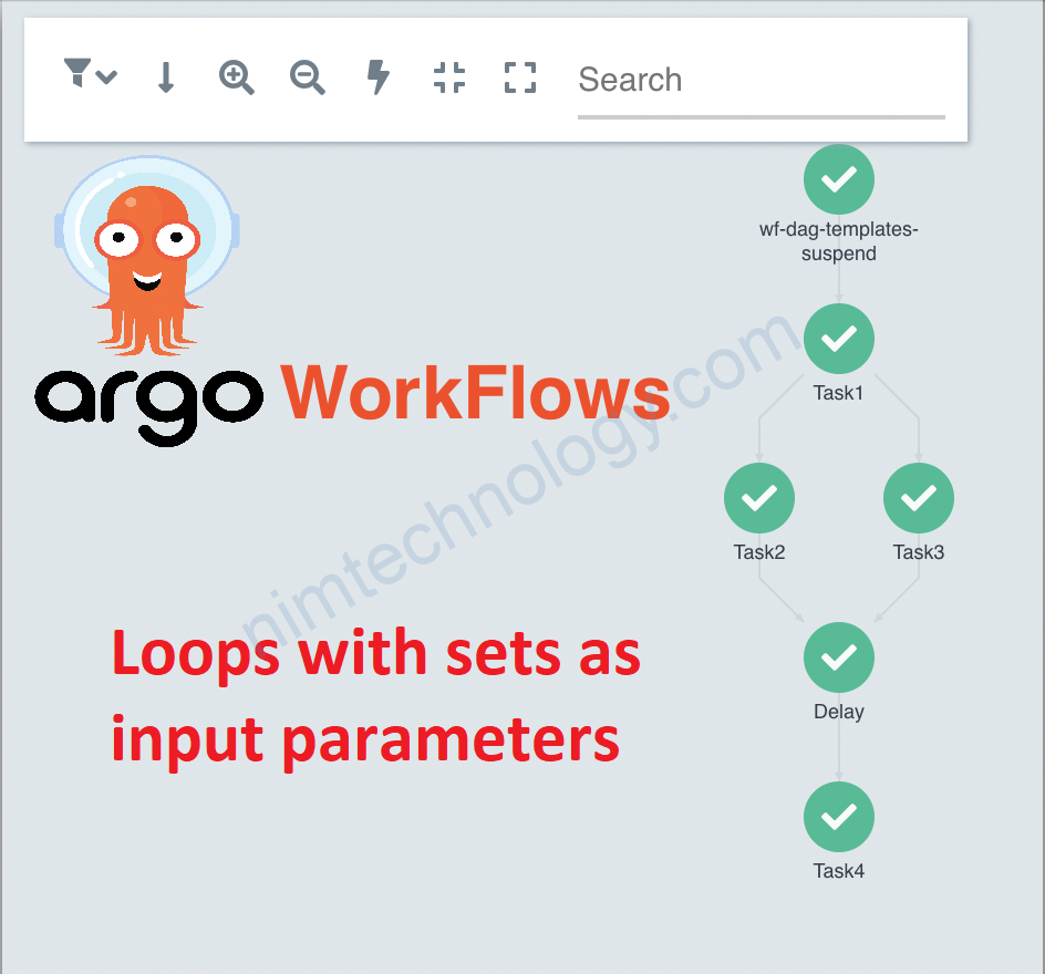 [Argo-Workflows] Lesson12: Loops with sets as input parameters