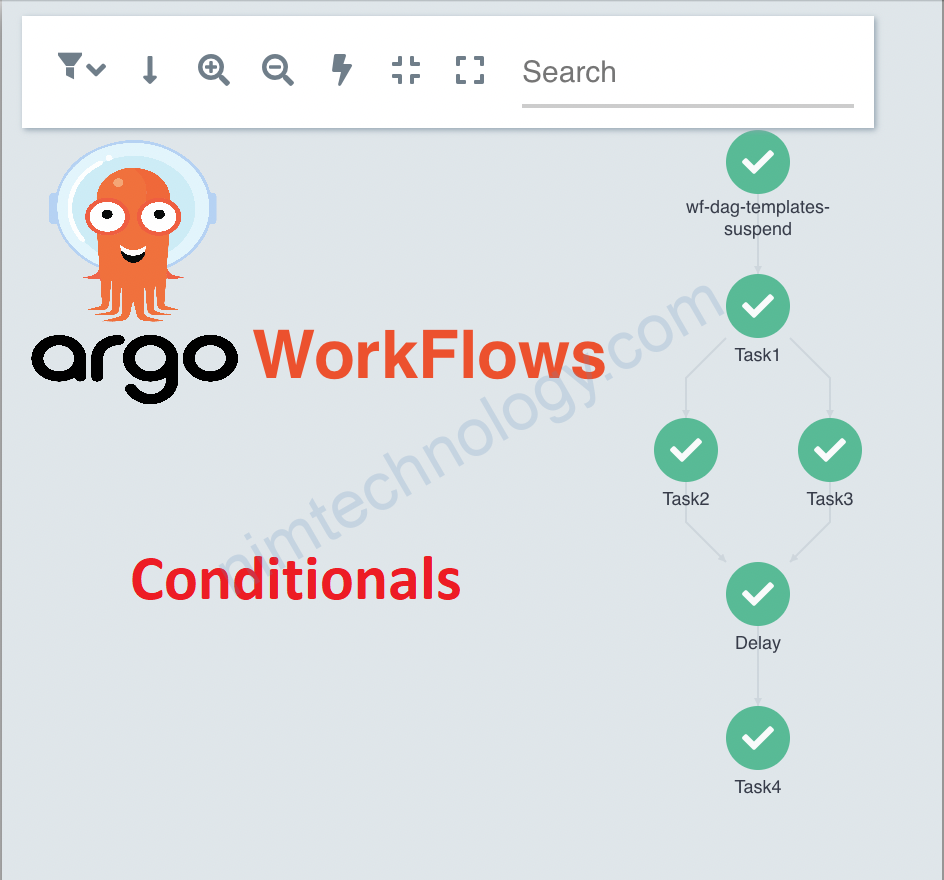 [Argo-Workflows] Lesson15: Conditionals