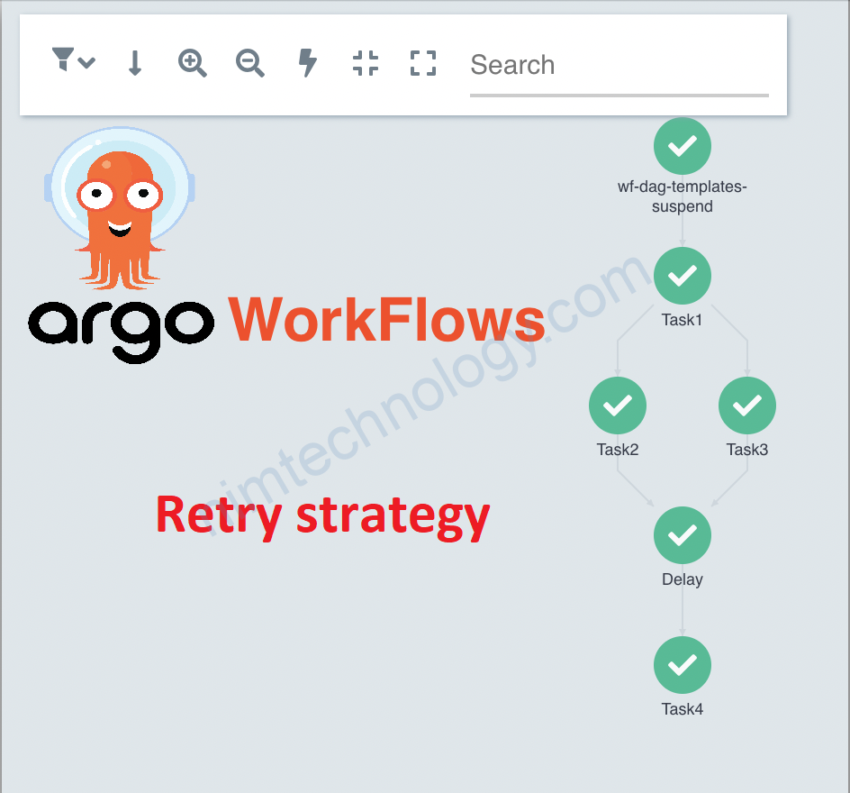 [Argo-Workflows] Lesson17: Retry strategy