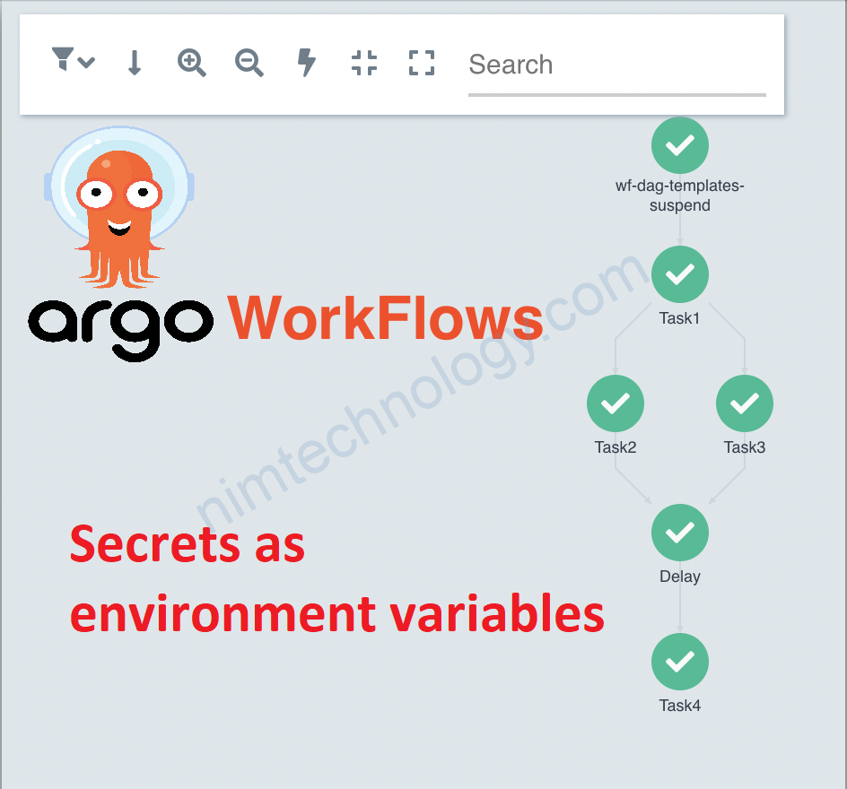 [Argo-Workflows] Lesson8: Secrets as environment variables