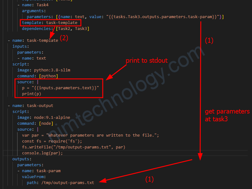 [Argo-Workflows] Lesson6: Output Parameter File