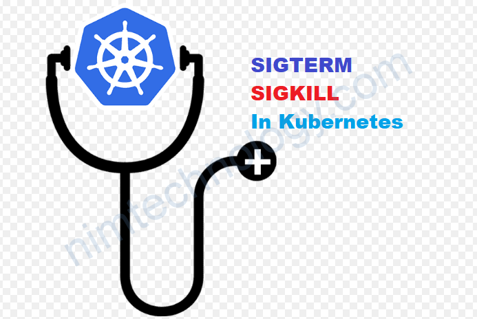 [K8s] Signals and the “kubectl delete” command