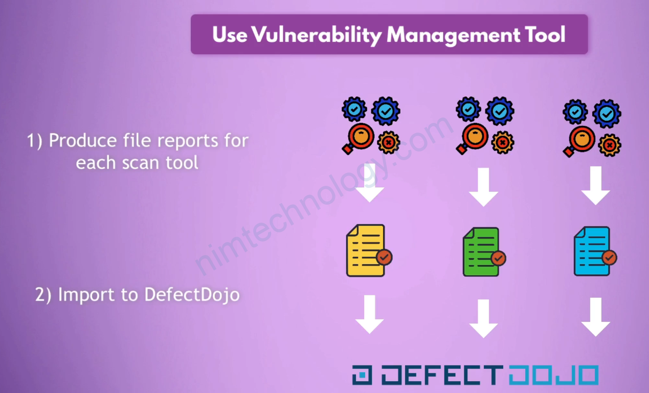 [DefectDojo] Vulnerability Management and Remediation by DefectDojo