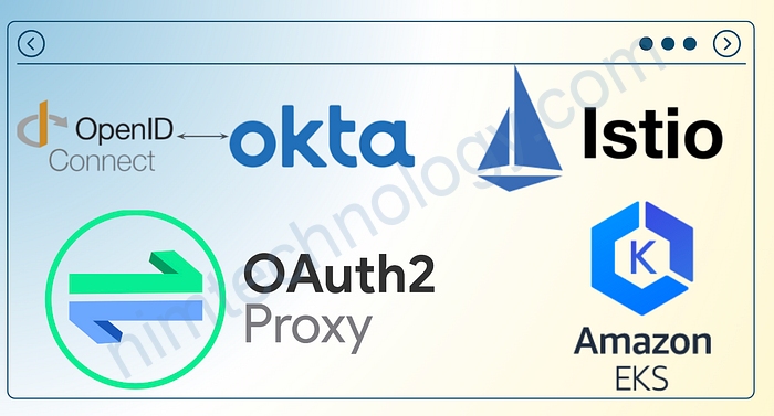 [Istio/OAuth2-Proxy] Authenticate applications on Kubernetes: Okta(OIDC), Istio, and OAuth2-Proxy integration.